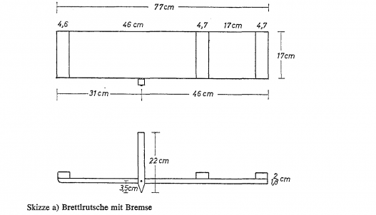 Brettlrutschen - Donnerskirchen