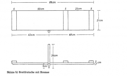 Brettlrutschen - Donnerskirchen